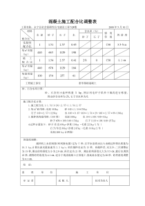 混凝土施工配合比