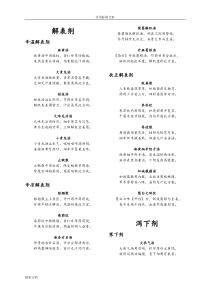 十三五中医药出版社方剂学方歌汇总情况