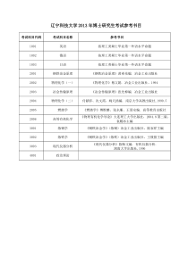 辽宁科技大学2013年博士研究生考试参考书目