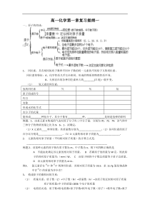 高一化学第一章复习提纲1