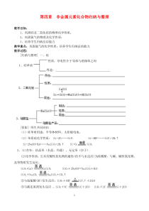 高一化学第四章非金属元素化合物复习(归纳与整理)新人教版必修1