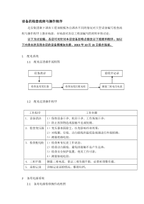 达信酒店集团设备巡查操作流程