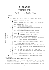 高一历史会考复习2