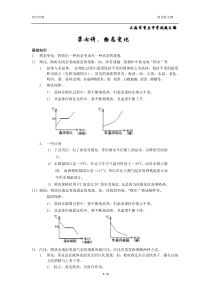 闸北中考冲刺补习班第七讲新王牌物态变化