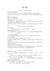 高一历史复习提纲必修1