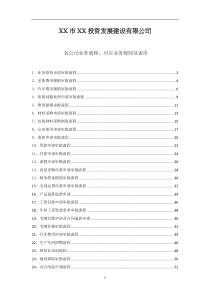 管委会OA信息审批流程