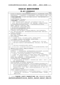 阅读提纲《政治生活》知识归纳(表格)g