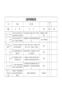 过程审核检查表