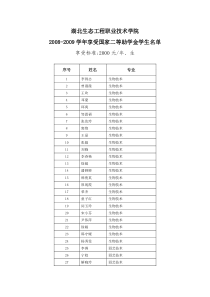 湖北生态工程职业技术学院