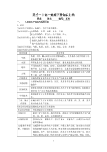 高一地理下册知识归纳(旧)