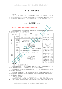 高一地理山地的形成