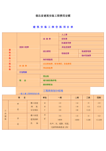 湖北省建筑安装工程费用定额