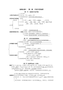 高一地理必修一提纲精选