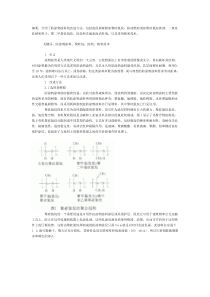 防涂鸦涂料的开发与测试