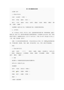 高一基础知识总结语文