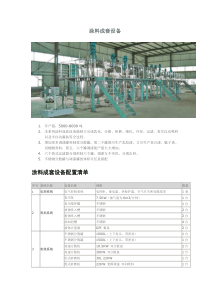 防腐油漆涂料设备生产线派康机械最新设计方案