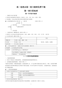 高一必修一地理复习提纲