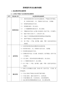 阴树脂车间安全操作规程