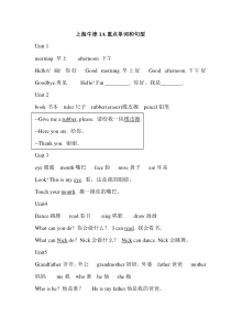 牛津英语一年级上册重点单词和句型