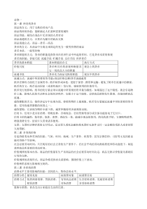 高一政治必修一和必修二知识点总汇