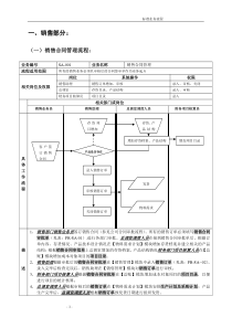 销售系统ERP流程图[1]