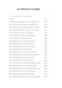 近5年的安全生产行业标准