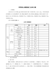 阿贵庙山隧道施工总体方案