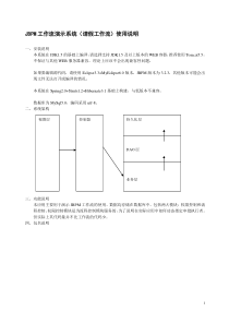 JBPM工作流演示系统使用说明