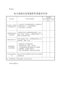 附表4电力系统应急预案要素评审表