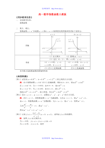 高一数学指数函数人教版知识精讲