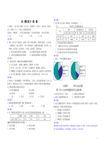 高一期末复习一课一题