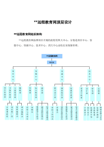 远程教育网顶层设计