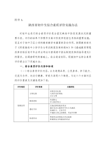 陕西省初中生综合素质评价实施办法