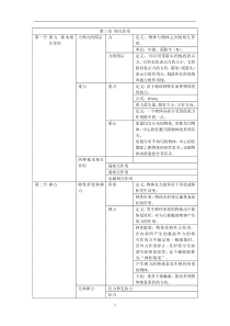 高一物理必修一第三章相互作用