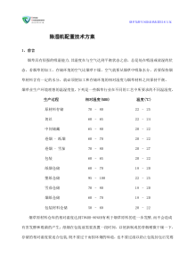 高一物理所有公式大全