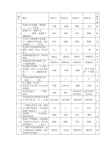 送配电线路工中级工选择题