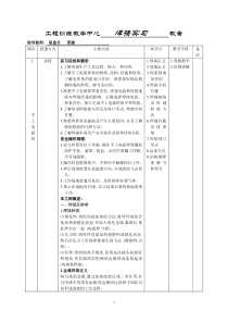 焊接-工程训练教学中心教案