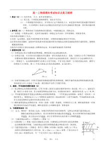 高一物理知识点总结素材新人教版必修2