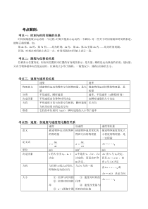 高一物理第一章知识点