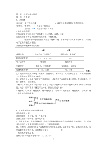 选3第二章,共价键和分子的立体构型