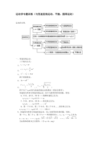 高一物理运动学专题训练(匀变速直线运动平抛圆周运动)练习题及答案1