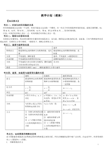 高一物理运动学复习