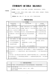 选修6《环境保护》复习小结