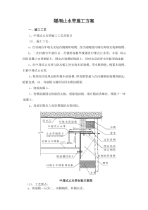 隧道止水带施工方案工艺