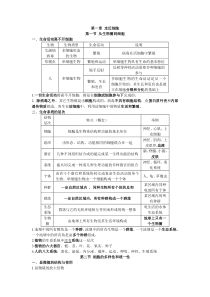 高一生物必修一_第1章走近细胞知识点和习题