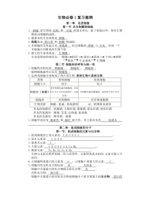 高一生物必修一复习提刚学生稿---答案