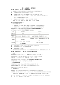 高一生物必修一复习提纲(第一章到第五章)