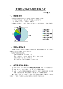 资源型城市成功转型案例分析