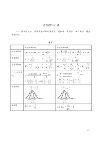 通信电子线路习题解答