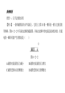 通电导线在磁场中受力习题课.